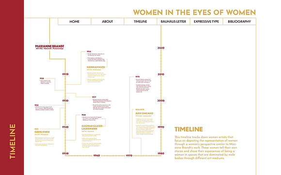Typography F20.     Bauhaus Microsite3